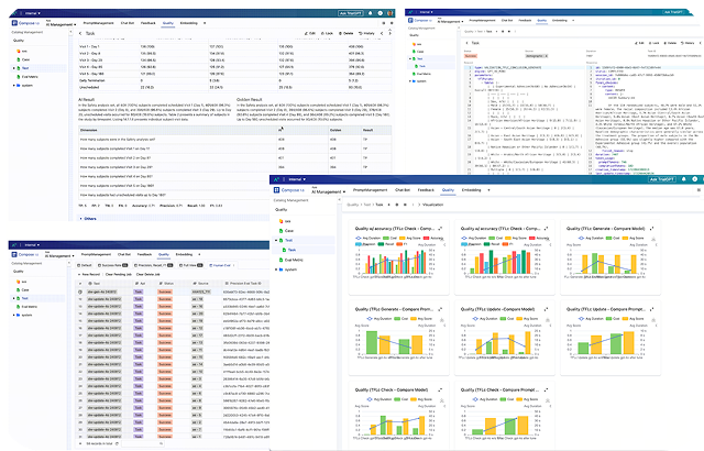 AI Quality - Automating Content Evaluation and Optimization