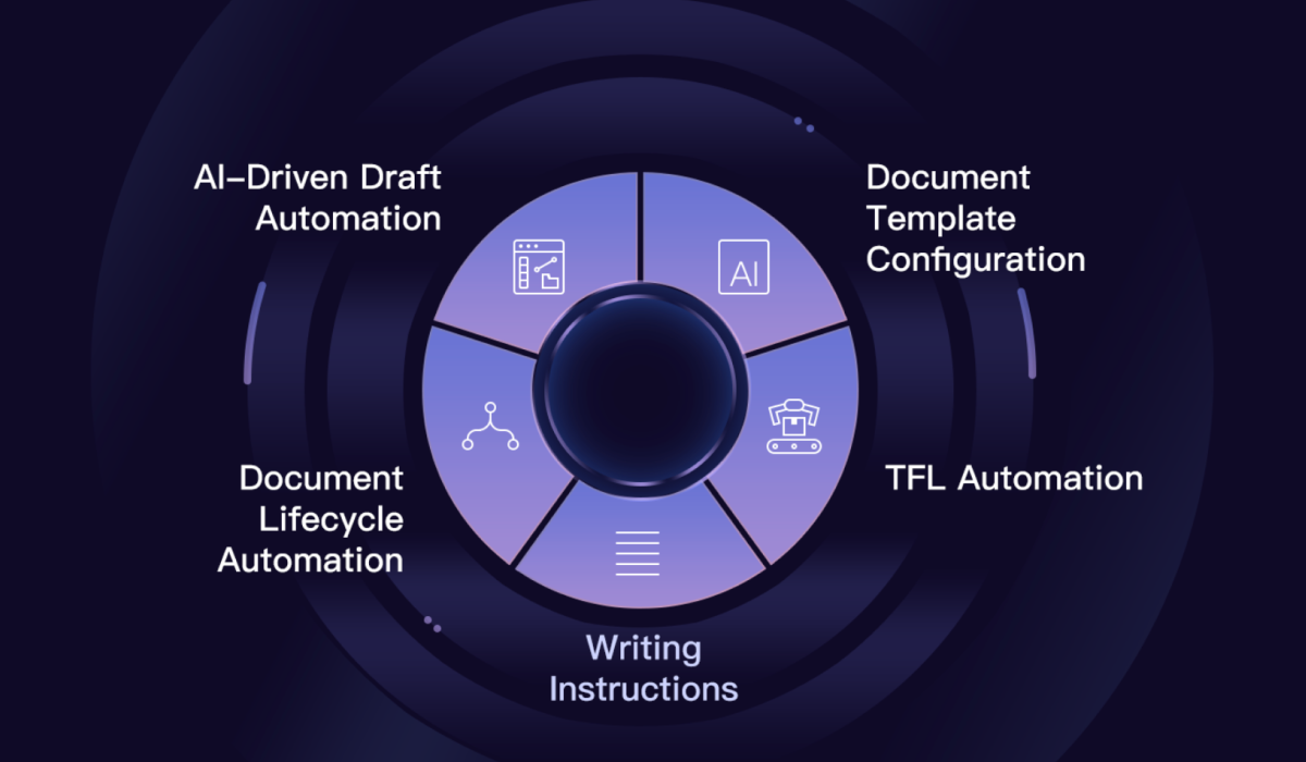 Top 5 Features of AuroraPrime Create That Will Make You a More Efficient Medical Writer