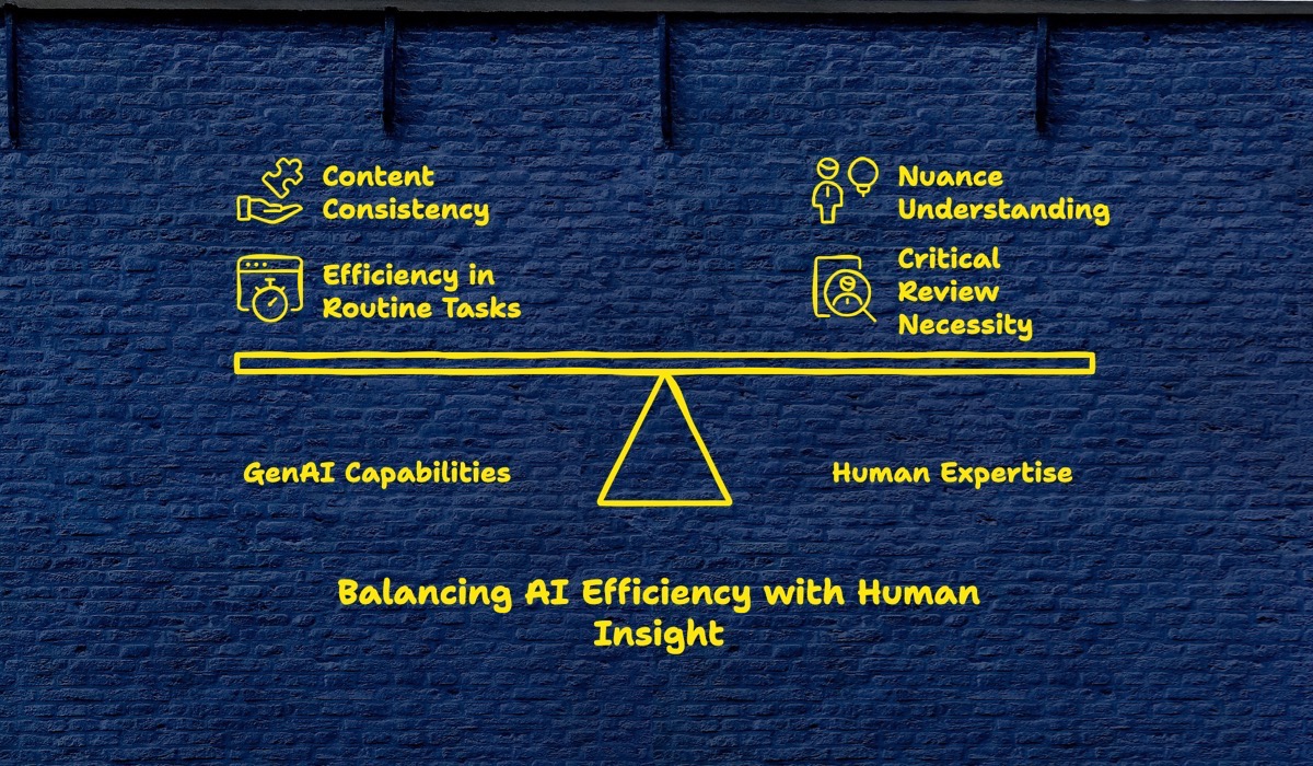 Key Concepts to Consider When Using Generative AI in Medical Writing