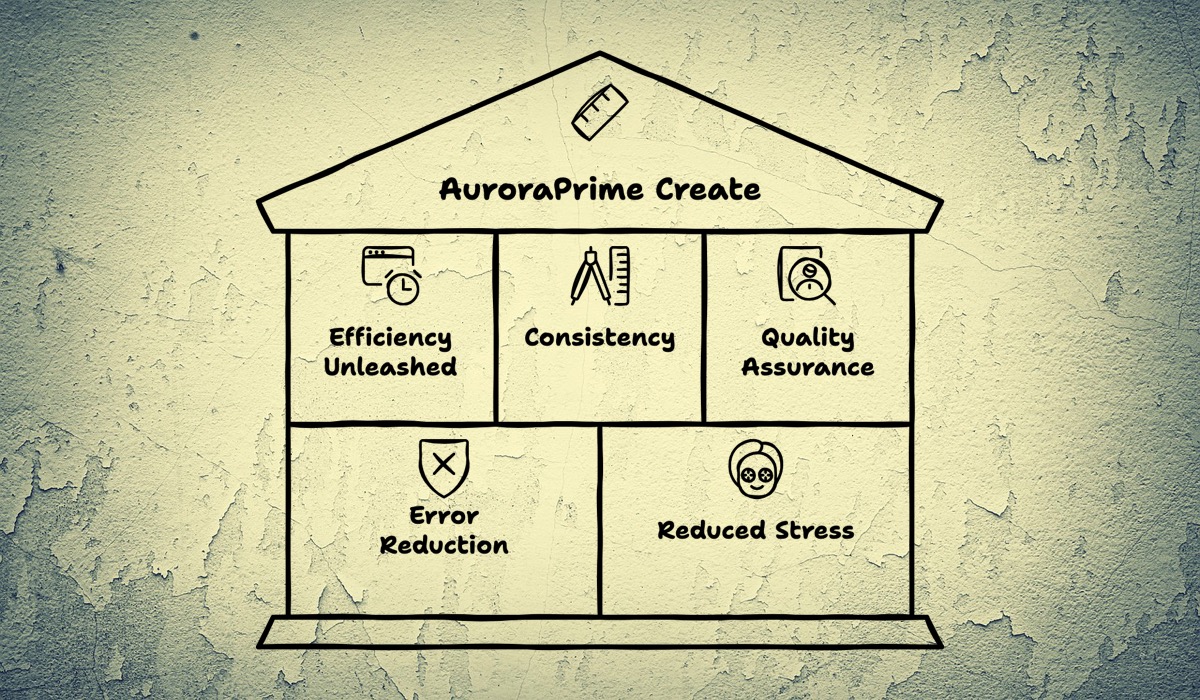 Keeping Cool Under Pressure: How AuroraPrime Create Helps You Deliver Quality Every Time