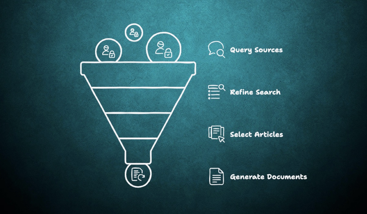 Unleashing the Power of Scientific Literature Using AuroraPrime