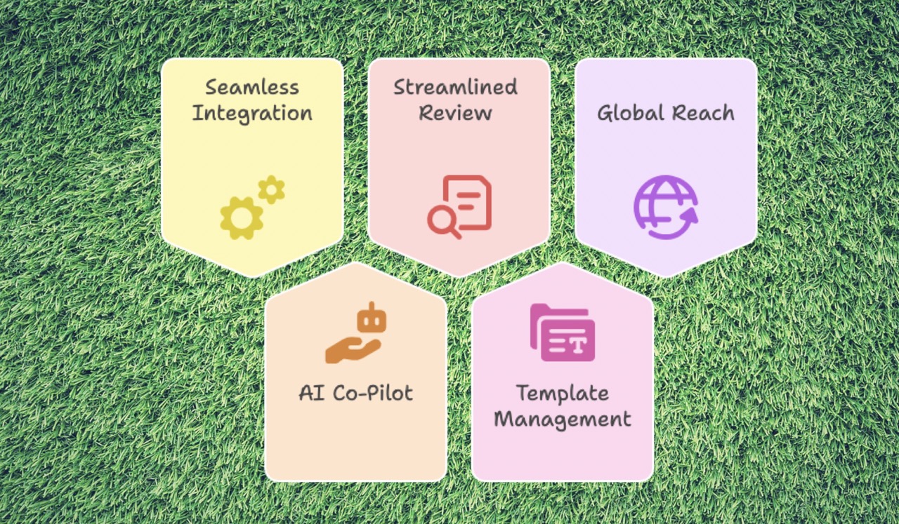 Unleashing Collective Intelligence: How AuroraPrime Transforms Collaborative Medical Writing