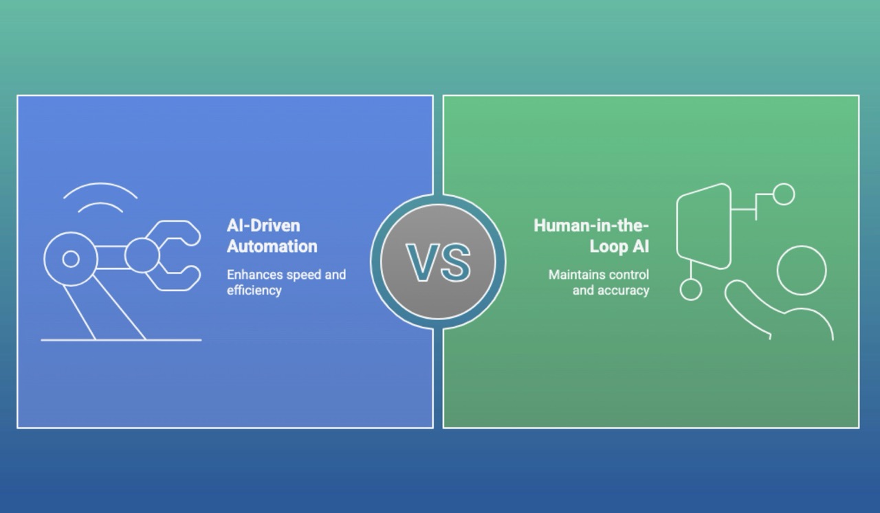 Unleashing Efficiency: AuroraPrime RMA's Human-Centric AI for Life Sciences