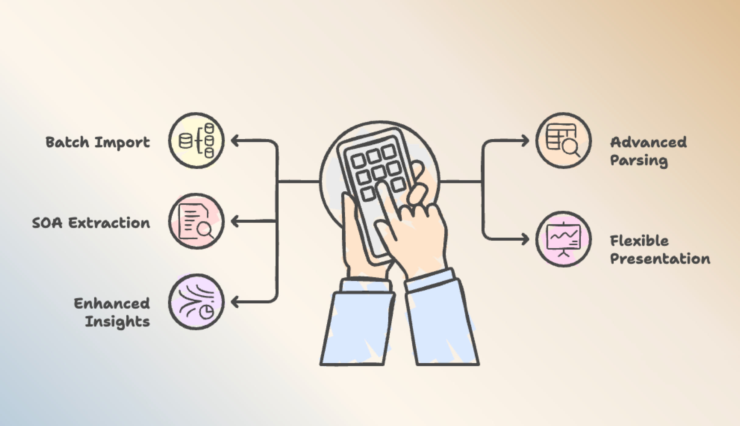 The Intelligent Backbone: Mastering Complex Clinical Data through Precision Ingestion