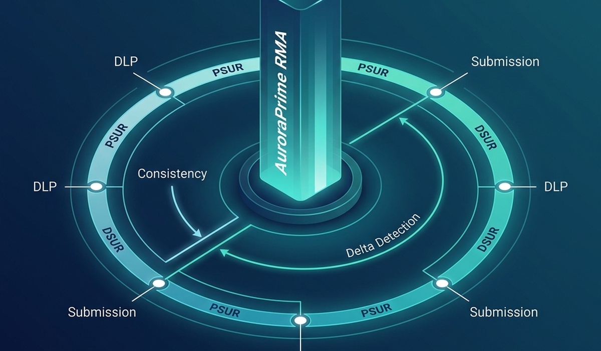 Continuous Vigilance: Streamlining PV Periodic Reports PSUR DSUR with AI