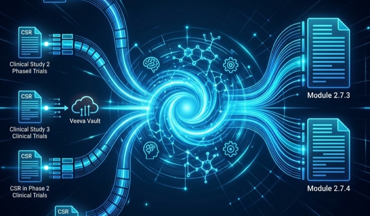 Precision at Scale Engineering CTD Module 2.7.3 and 2.7.4 Clinical Summaries with AI