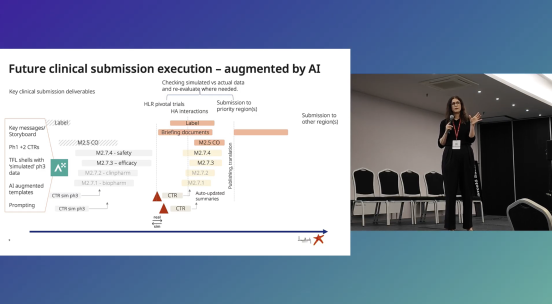 AI in regulatory writing: Insights from EMWA 2026